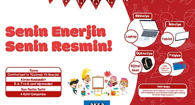 Aksa Elektrik’in Geleneksel Resim Yarışmasının Beşincisi Başlıyor