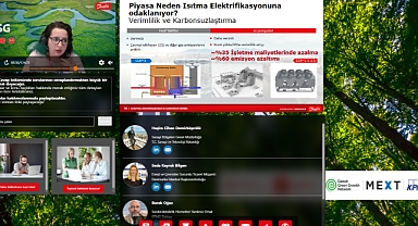 Danfoss, “Yeşil Organize Sanayi Bölgelerini Karbondan Arındırma” webinarı gerçekleştirdi