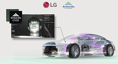 LG Ve Ambarella Güçlerı̇nı̇ Bı̇rleştı̇rdı̇